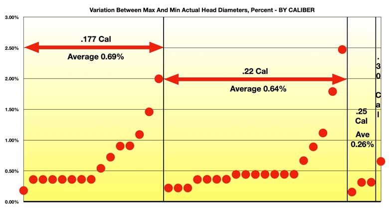 Today, Let's Talk Pellet Consistency!